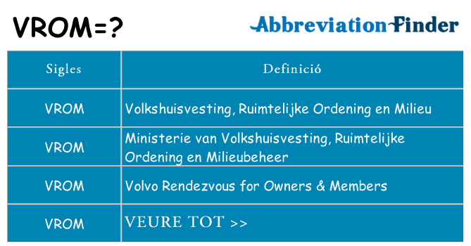 Què representen vrom