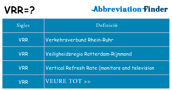 Què representen vrr
