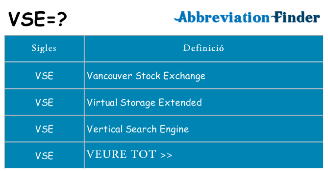 Què representen vse