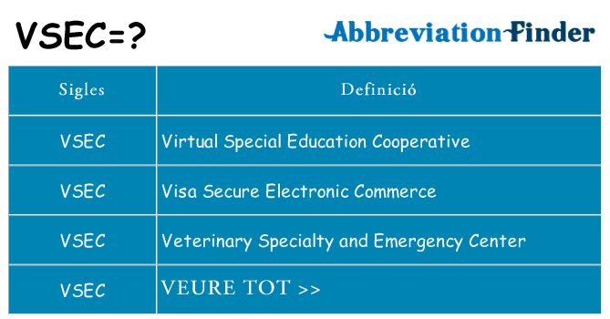 Què representen vsec