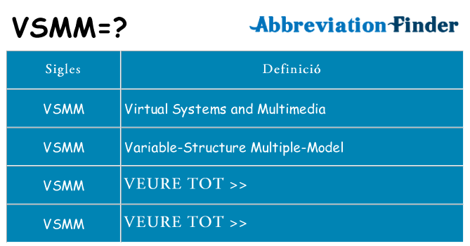 Què representen vsmm
