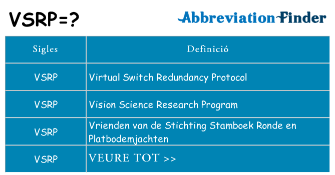 Què representen vsrp