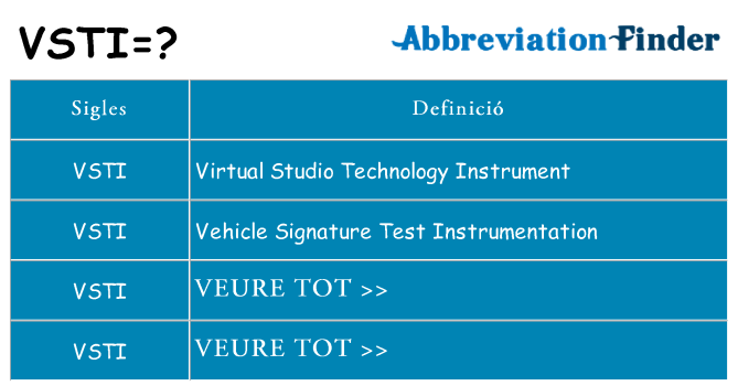Què representen vsti