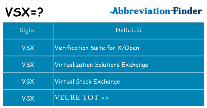 Què representen vsx