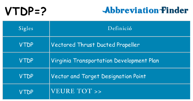 Què representen vtdp