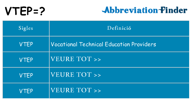 Què representen vtep