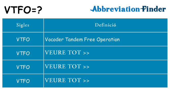 Què representen vtfo