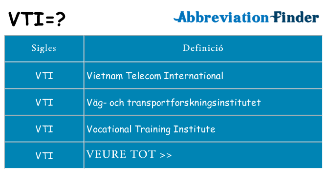 Què representen vti