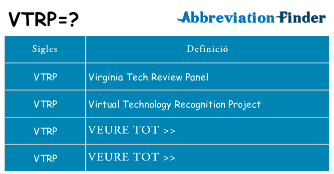 Què representen vtrp