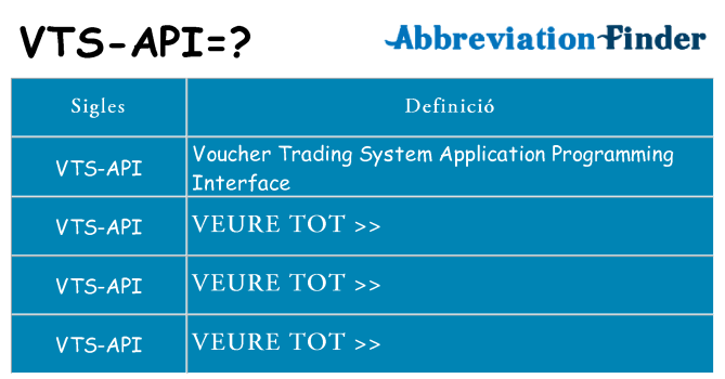 Què representen vts-api