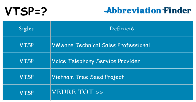 Què representen vtsp