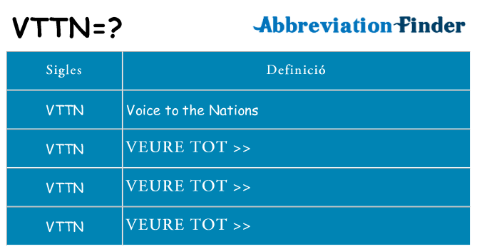 Què representen vttn