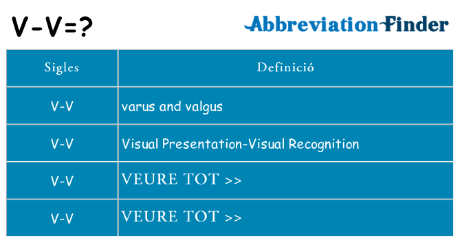 Què representen v-v
