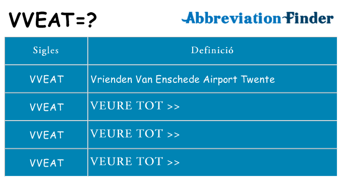 Què representen vveat