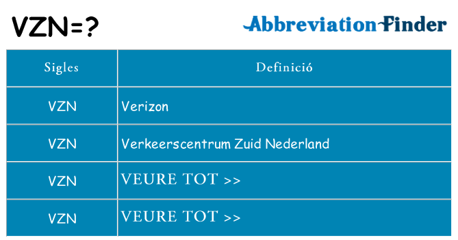 Què representen vzn