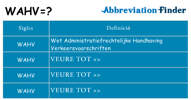 Què representen wahv