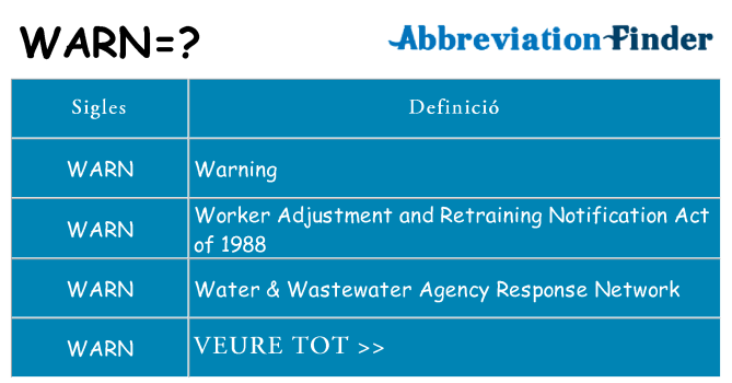 Què representen warn