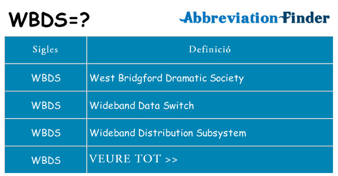 Què representen wbds