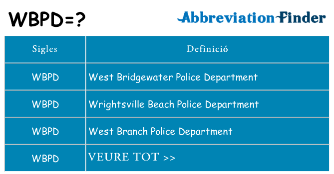Què representen wbpd