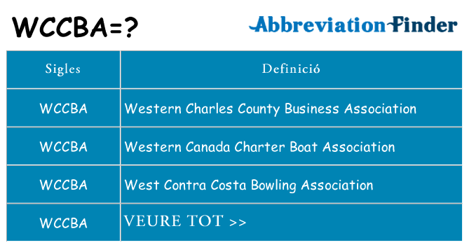 Què representen wccba