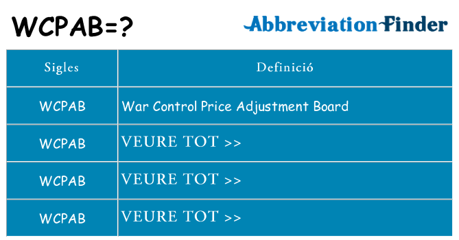Què representen wcpab