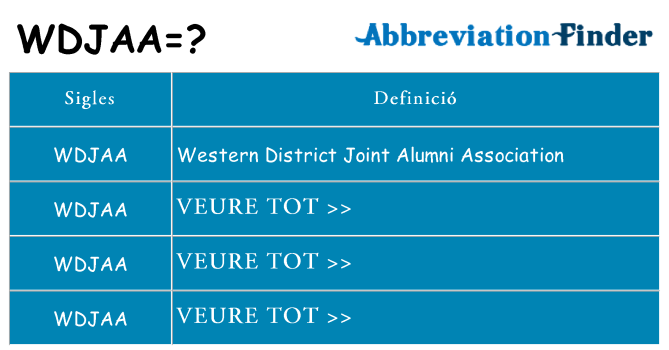 Què representen wdjaa