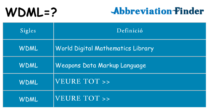 Què representen wdml