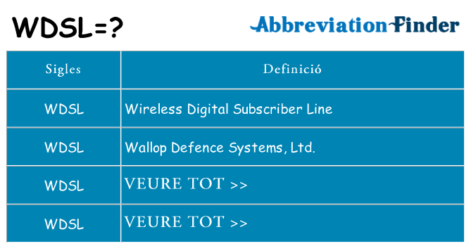 Què representen wdsl