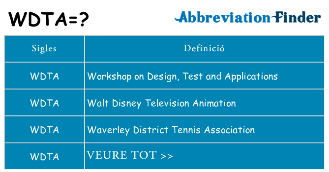 Què representen wdta