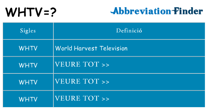 Què representen whtv