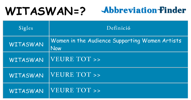 Què representen witaswan