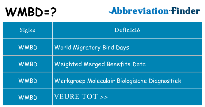 Què representen wmbd