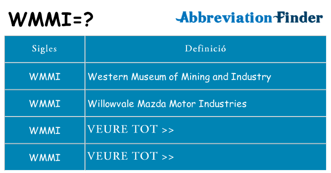 Què representen wmmi