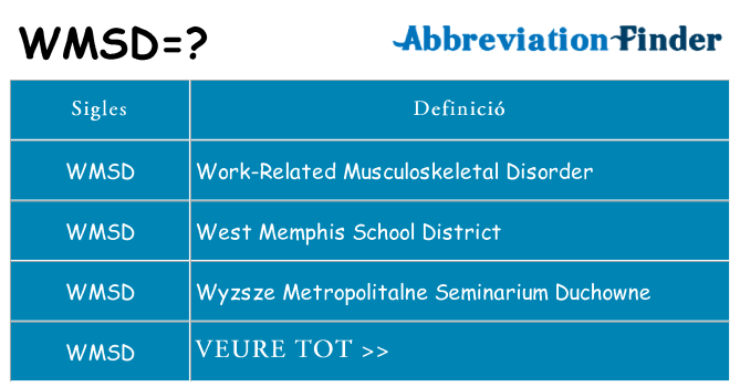 Què representen wmsd