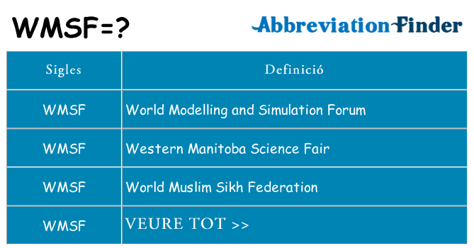 Què representen wmsf