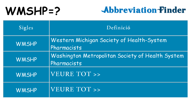 Què representen wmshp
