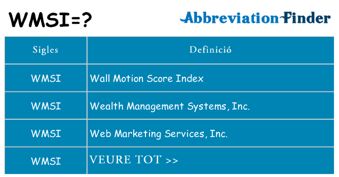 Què representen wmsi