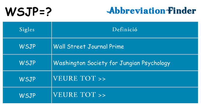 Què representen wsjp