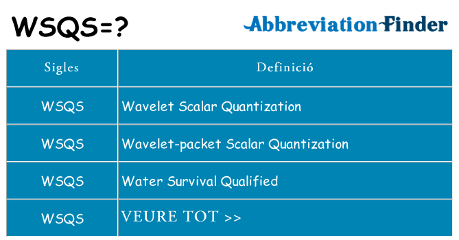 Què representen wsqs