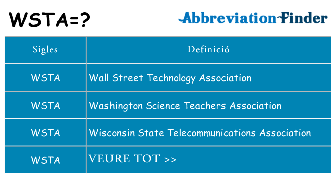 Què representen wsta