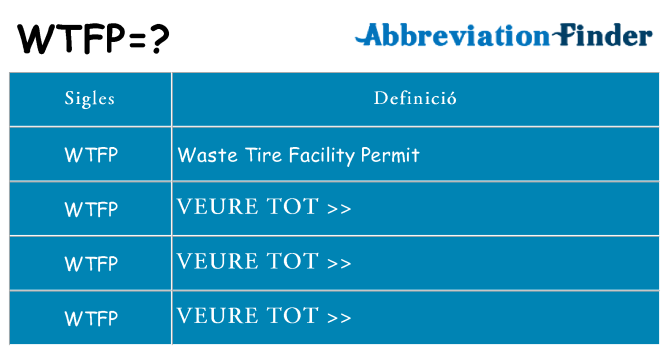 Què representen wtfp