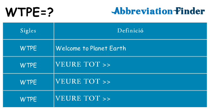 Què representen wtpe