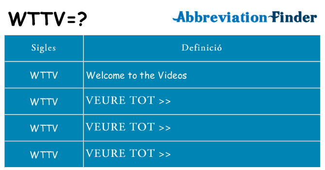 Què representen wttv