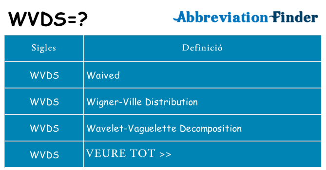 Què representen wvds