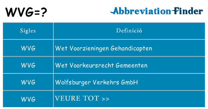 Què representen wvg
