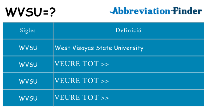 Què representen wvsu