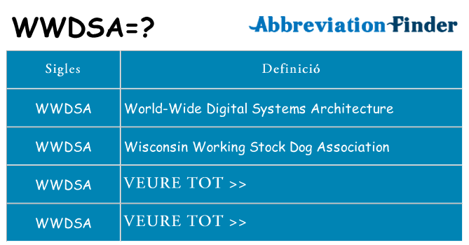 Què representen wwdsa