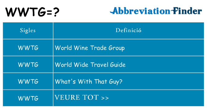 Què representen wwtg