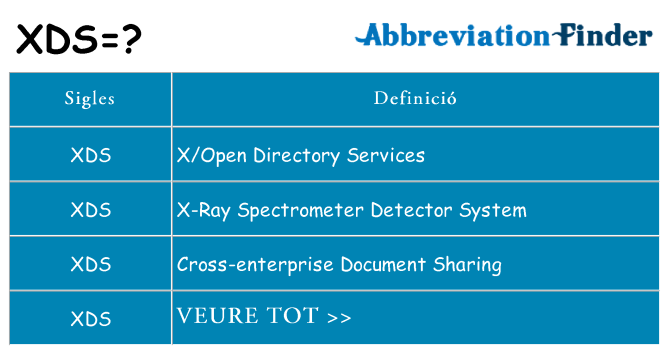 Què representen xds