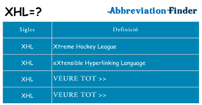 Què representen xhl